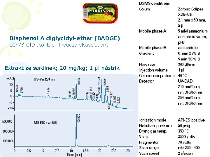 Bisphenol A diglycidyl-ether (BADGE) LC/MS CID (collision induced dissociation) Extrakt ze sardinek; 20 mg/kg;
