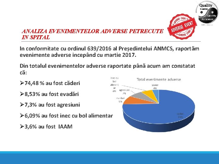 ANALIZA EVENIMENTELOR ADVERSE PETRECUTE IN SPITAL In conformitate cu ordinul 639/2016 al Președintelui ANMCS,