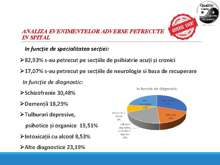 ANALIZA EVENIMENTELOR ADVERSE PETRECUTE IN SPITAL In funcție de specialitatea secției: Ø 82, 93%