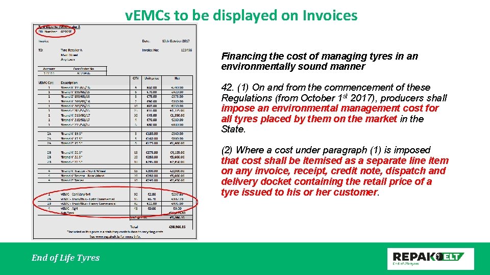 v. EMCs to be displayed on Invoices Financing the cost of managing tyres in