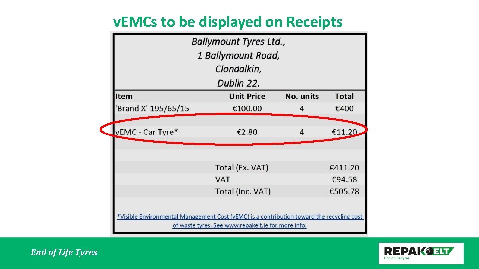 v. EMCs to be displayed on Receipts End of Life Tyres 