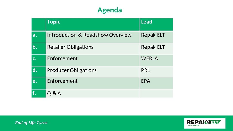 Agenda Topic Lead a. Introduction & Roadshow Overview Repak ELT b. Retailer Obligations Repak