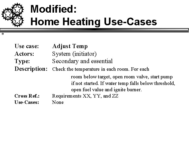 Modified: Home Heating Use-Cases * Use case: Actors: Type: Description: Cross Ref. : Use-Cases: