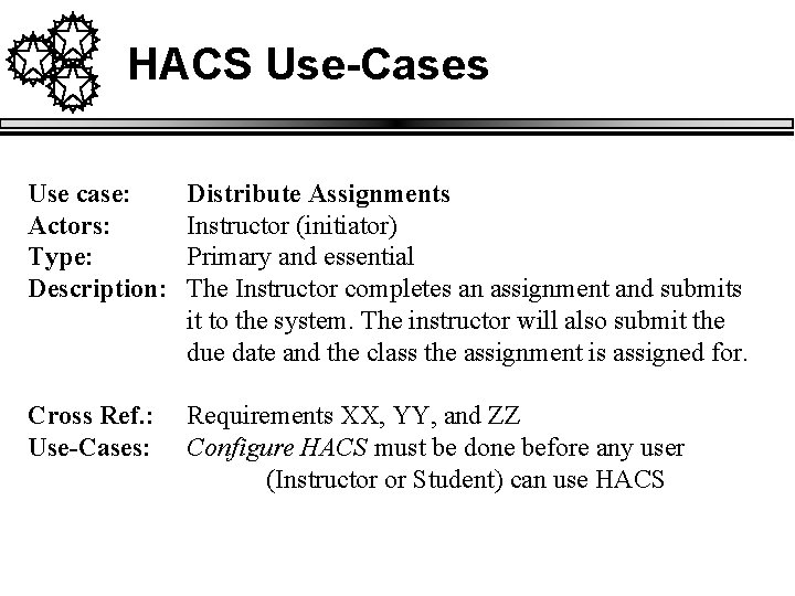 HACS Use-Cases Use case: Actors: Type: Description: Distribute Assignments Instructor (initiator) Primary and essential