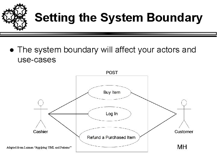 Setting the System Boundary l The system boundary will affect your actors and use-cases