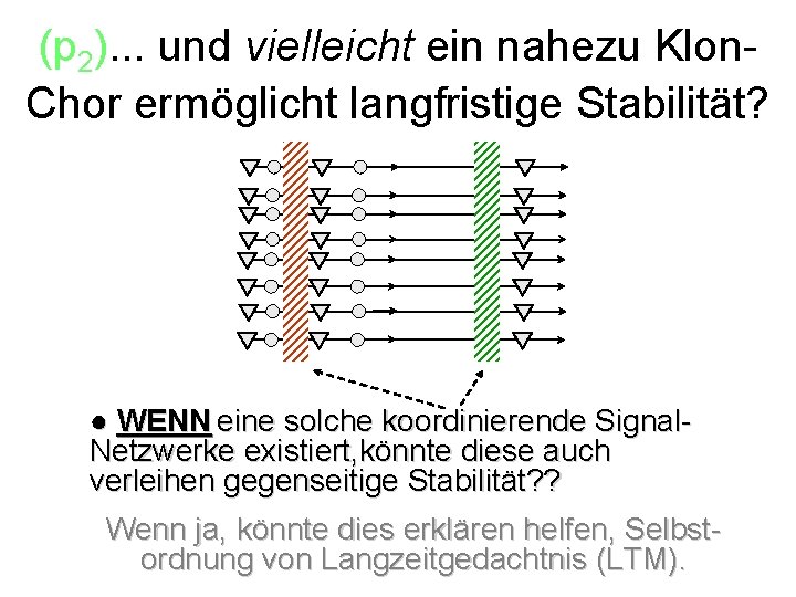 (p 2). . . und vielleicht ein nahezu Klon. Chor ermöglicht langfristige Stabilität? feedback