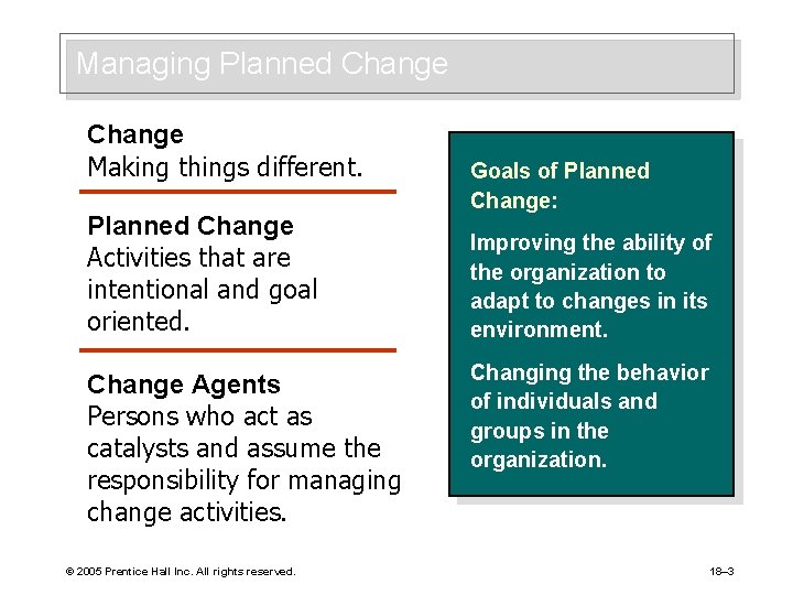Managing Planned Change Making things different. Planned Change Activities that are intentional and goal