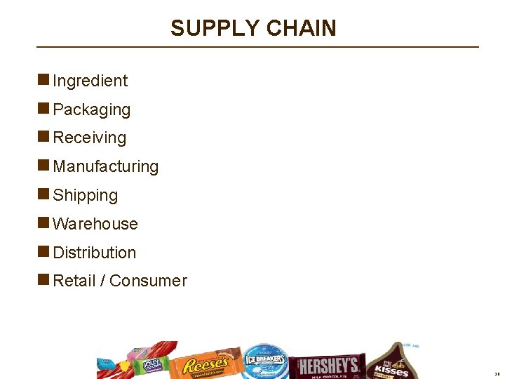 SUPPLY CHAIN n Ingredient n Packaging n Receiving n Manufacturing n Shipping n Warehouse SUPPLY CHAIN n Ingredient n Packaging n Receiving n Manufacturing n Shipping n Warehouse