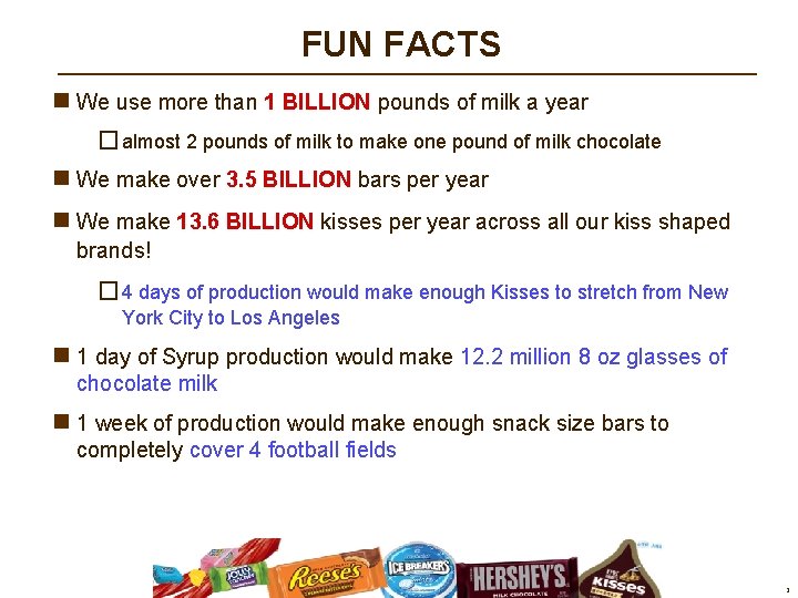 FUN FACTS n We use more than 1 BILLION pounds of milk a year FUN FACTS n We use more than 1 BILLION pounds of milk a year