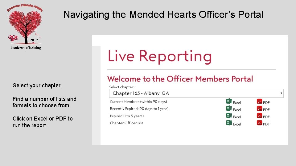 Navigating the Mended Hearts Officer’s Portal 2019 Leadership Training Select your chapter. Find a