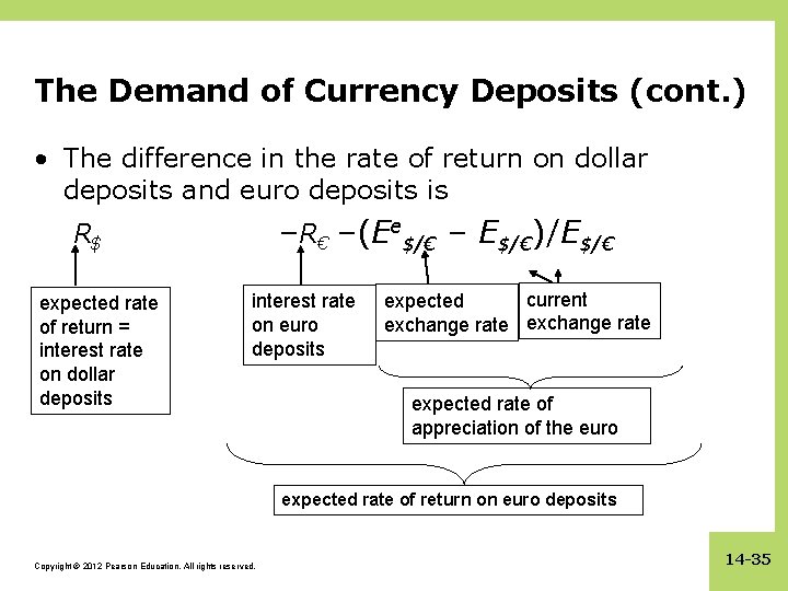 The Demand of Currency Deposits (cont. ) • The difference in the rate of