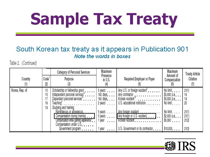 Sample Tax Treaty South Korean tax treaty as it appears in Publication 901 Note