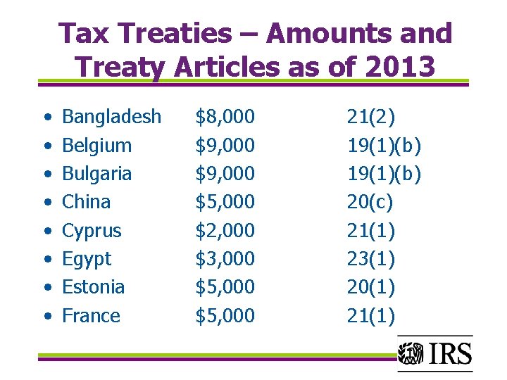 Tax Treaties – Amounts and Treaty Articles as of 2013 • • Bangladesh Belgium