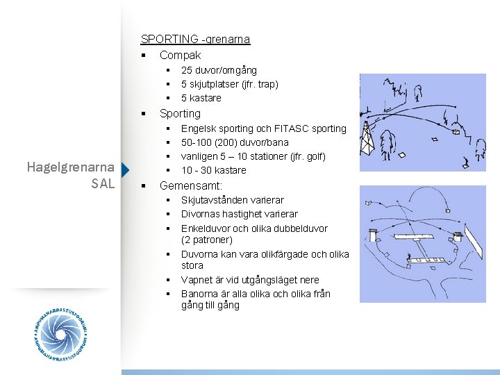 SPORTING -grenarna § Compak § § Hagelgrenarna SAL Sporting § § § 25 duvor/omgång