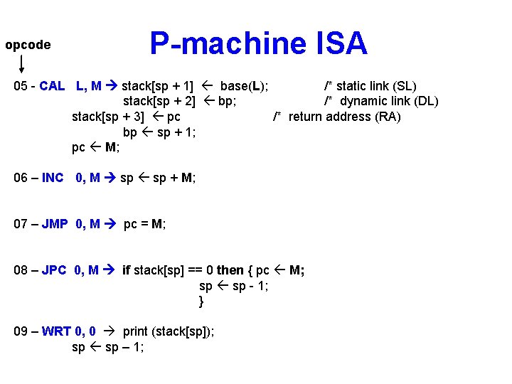 opcode P-machine ISA 05 - CAL L, M stack[sp + 1] base(L); /* static