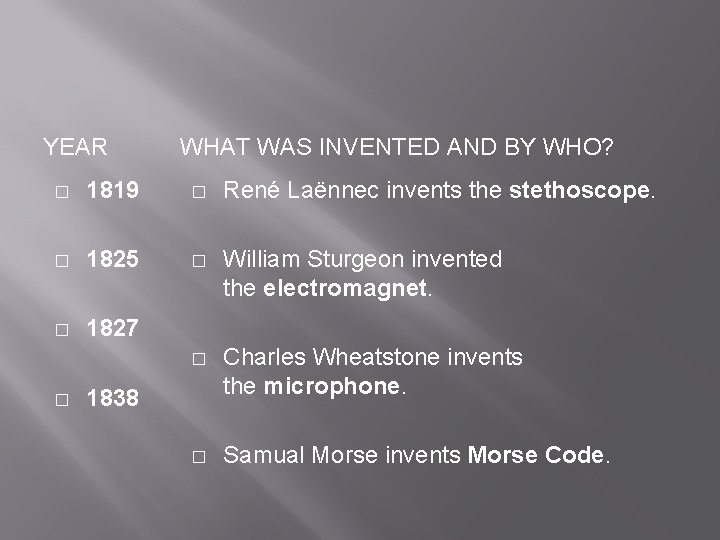 YEAR WHAT WAS INVENTED AND BY WHO? � 1819 � René Laënnec invents the