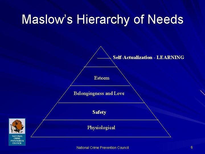 Maslow’s Hierarchy of Needs Self-Actualization - LEARNING Esteem Belongingness and Love Safety Physiological National