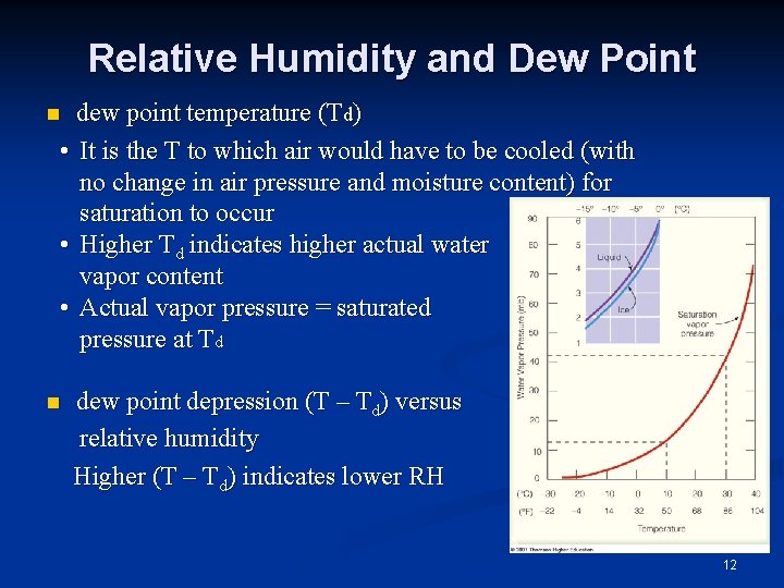 Relative Humidity and Dew Point dew point temperature (Td) • It is the T