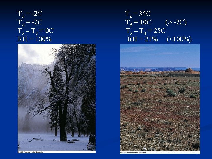 Ta = -2 C Td = -2 C Ta – Td = 0 C