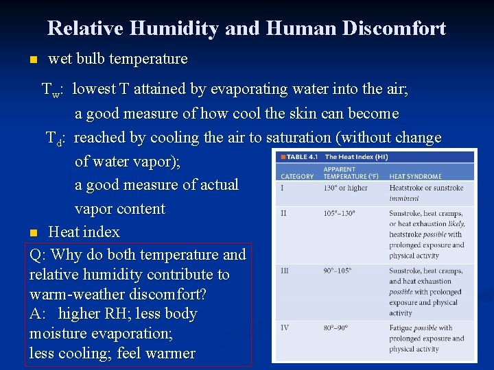 Relative Humidity and Human Discomfort n wet bulb temperature Tw: lowest T attained by