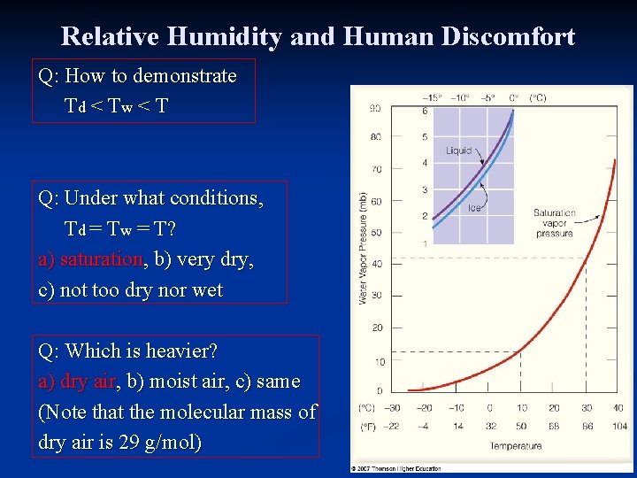 Relative Humidity and Human Discomfort Q: How to demonstrate Td < T w <