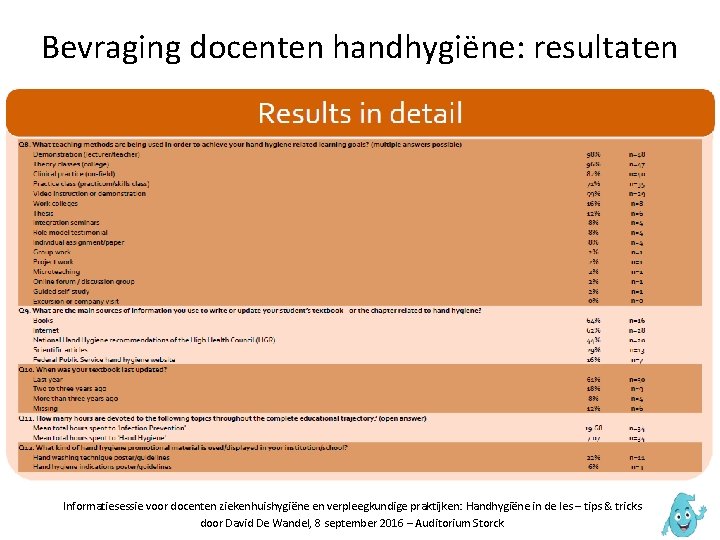 Bevraging docenten handhygiëne: resultaten Informatiesessie voor docenten ziekenhuishygiëne en verpleegkundige praktijken: Handhygiëne in de