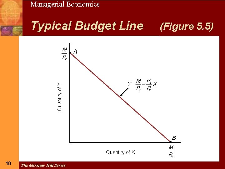 10 Managerial Economics Typical Budget Line (Figure 5. 5) Quantity of Y • A