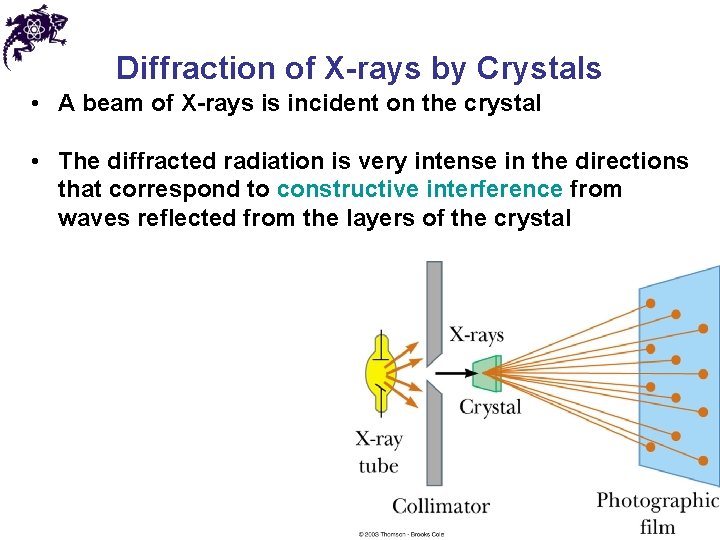 Diffraction of X-rays by Crystals • A beam of X-rays is incident on the Diffraction of X-rays by Crystals • A beam of X-rays is incident on the