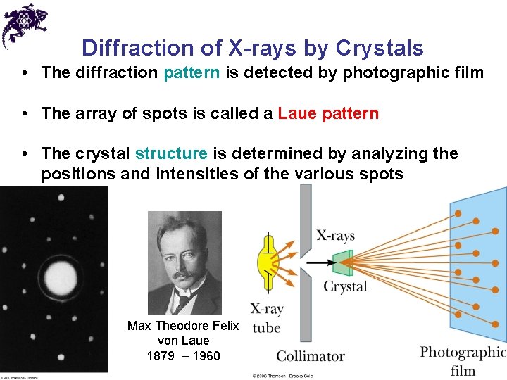 Diffraction of X-rays by Crystals • The diffraction pattern is detected by photographic film Diffraction of X-rays by Crystals • The diffraction pattern is detected by photographic film