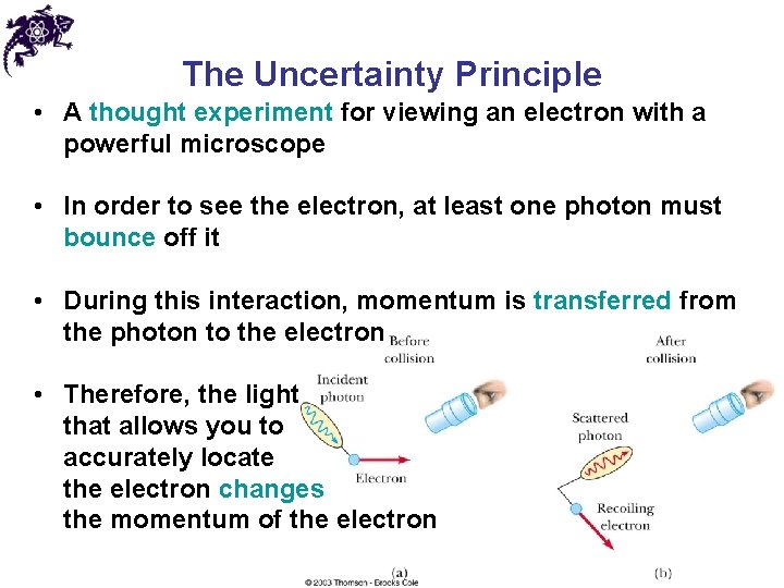 The Uncertainty Principle • A thought experiment for viewing an electron with a powerful The Uncertainty Principle • A thought experiment for viewing an electron with a powerful