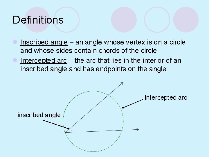 Definitions l Inscribed angle – an angle whose vertex is on a circle and