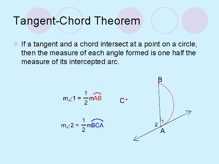 Tangent-Chord Theorem l If a tangent and a chord intersect at a point on