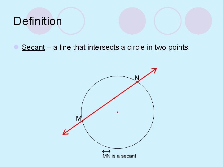 Definition l Secant – a line that intersects a circle in two points. 