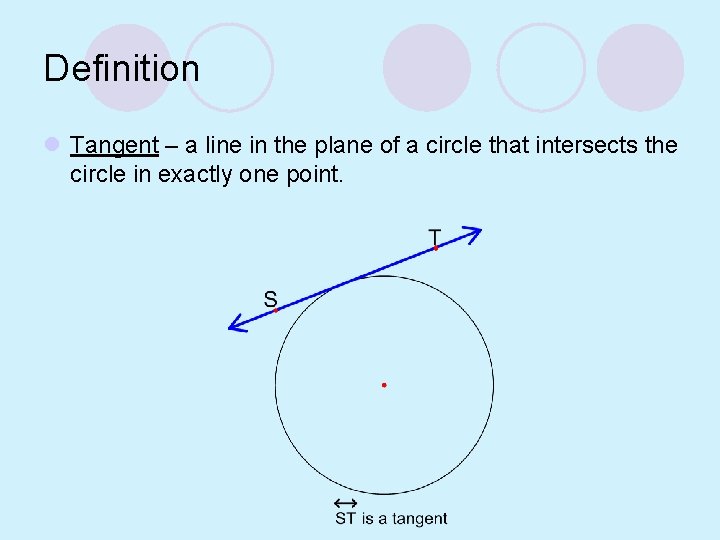 Definition l Tangent – a line in the plane of a circle that intersects