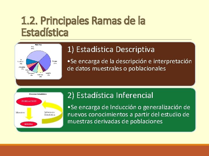 1. 2. Principales Ramas de la Estadística 1) Estadística Descriptiva • Se encarga de