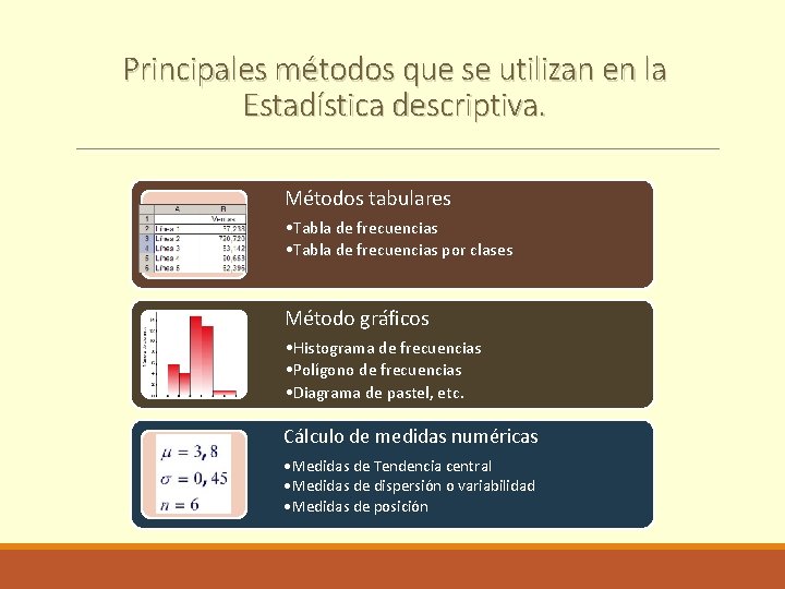 Principales métodos que se utilizan en la Estadística descriptiva. Métodos tabulares • Tabla de
