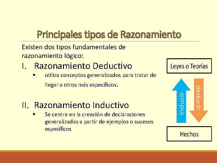 Principales tipos de Razonamiento Existen dos tipos fundamentales de razonamiento lógico: I. Razonamiento Deductivo