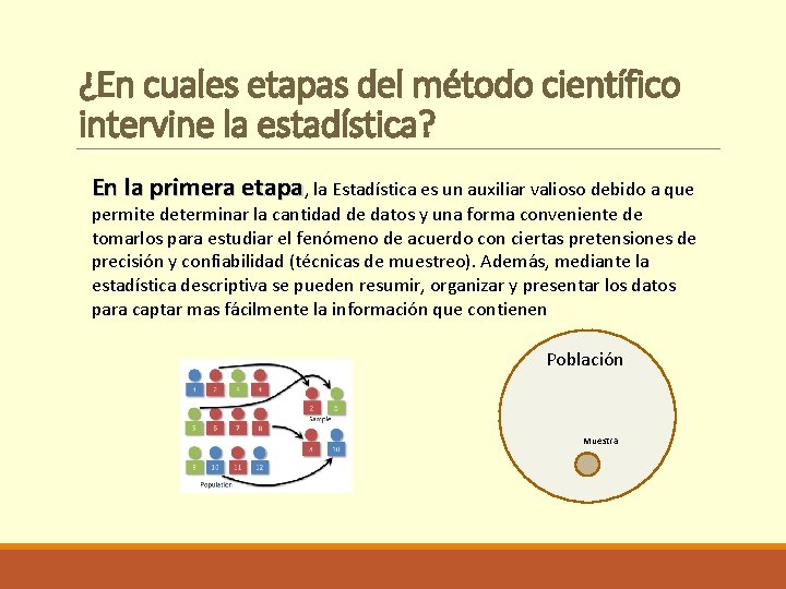 ¿En cuales etapas del método científico intervine la estadística? En la primera etapa, la