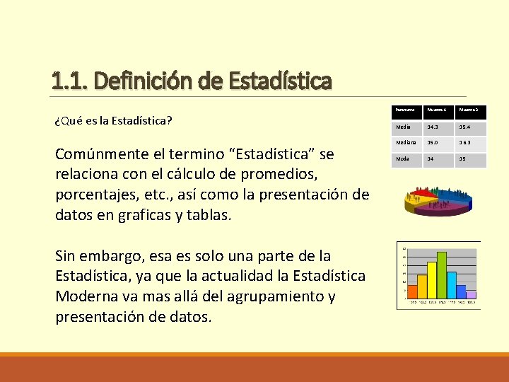 1. 1. Definición de Estadística ¿Qué es la Estadística? Comúnmente el termino “Estadística” se