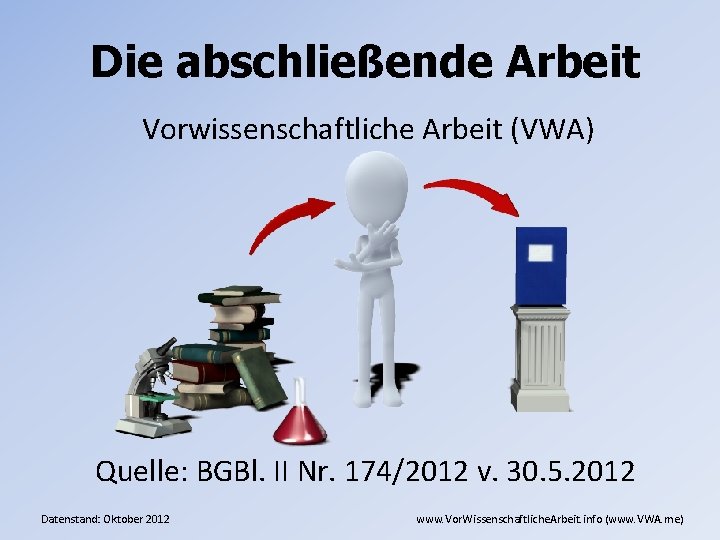 Die abschließende Arbeit Vorwissenschaftliche Arbeit (VWA) Quelle: BGBl. II Nr. 174/2012 v. 30. 5.
