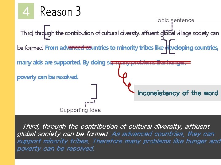 4 Reason 3 Topic sentence Third, through the contribution of cultural diversity, affluent global