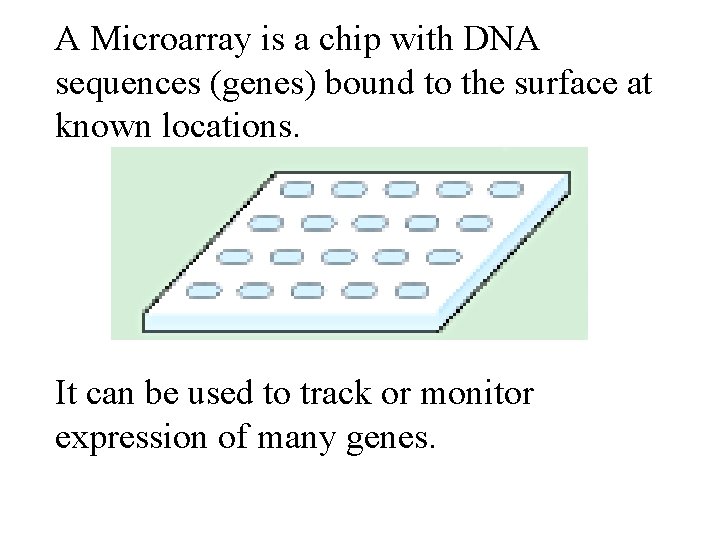 A Microarray is a chip with DNA sequences (genes) bound to the surface at