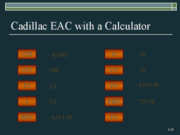 Cadillac EAC with a Calculator N 10 – 100 I/Y 10 F 1 10