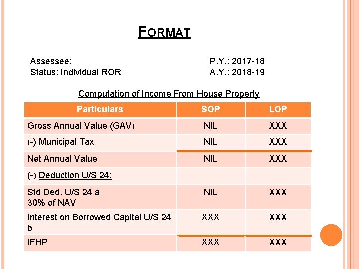 FORMAT Assessee: Status: Individual ROR P. Y. : 2017 -18 A. Y. : 2018