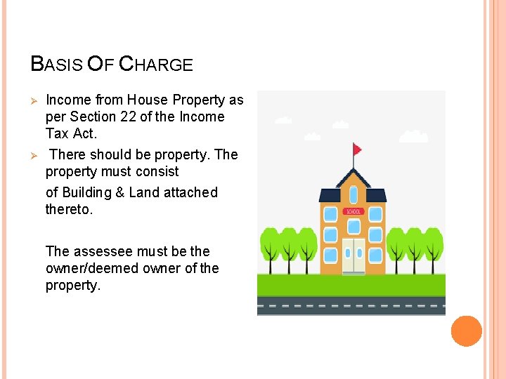 BASIS OF CHARGE Income from House Property as per Section 22 of the Income