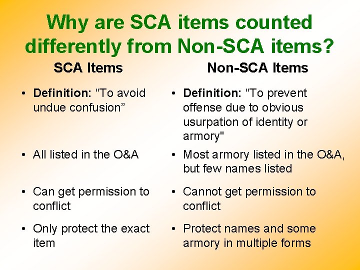 Why are SCA items counted differently from Non-SCA items? SCA Items • Definition: “To
