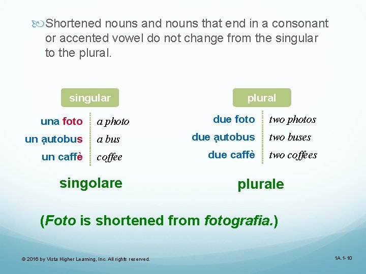  Shortened nouns and nouns that end in a consonant or accented vowel do