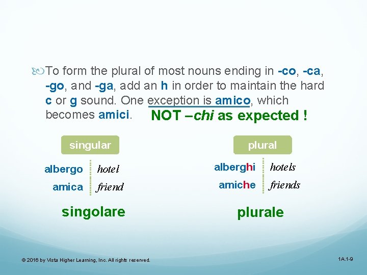  To form the plural of most nouns ending in -co, -ca, -go, and