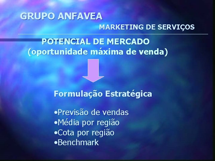 GRUPO ANFAVEA MARKETING DE SERVIÇOS POTENCIAL DE MERCADO (oportunidade máxima de venda) Formulação Estratégica