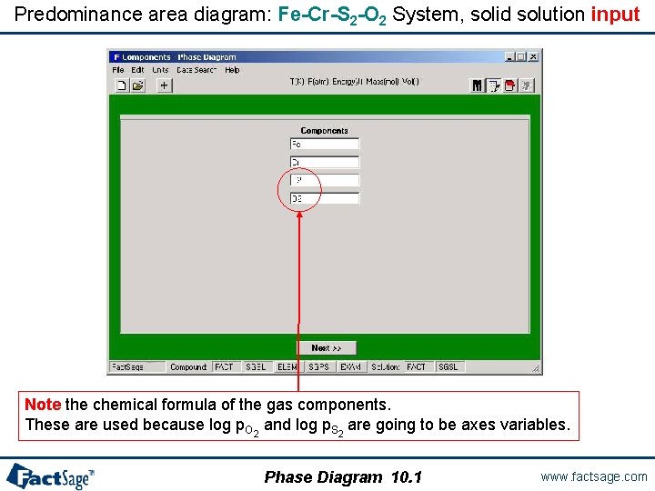 Predominance area diagram: Fe-Cr-S 2 -O 2 System, solid solution input Note the chemical